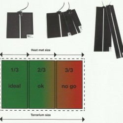 Manta Termica Reptech